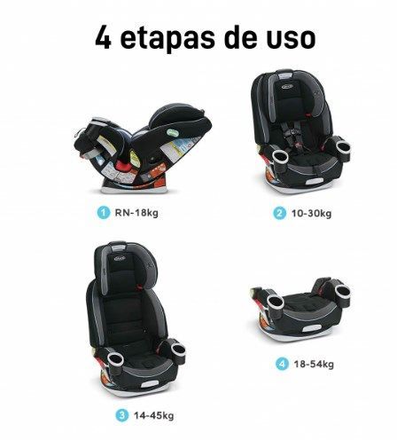 GRACO SILLA AUTO 4EVER MATRIX Productos para bebes. Envios a todo el Paraguay