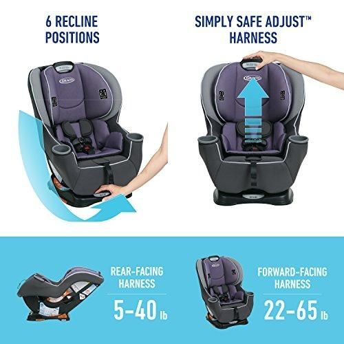 Graco sequence 65 convertible car seat reviews hotsell